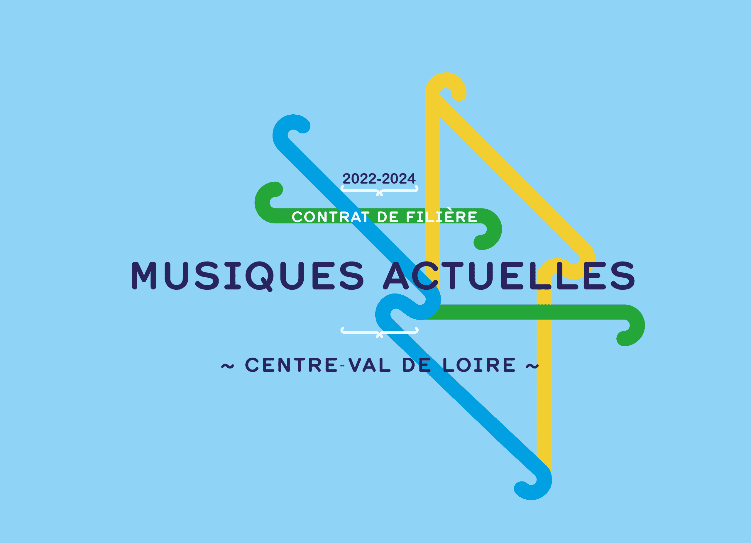 L’État - DRAC Centre-Val de Loire, le Centre national de la musique, la Région Centre-Val de Loire, la Fraca-Ma et Scène O Centre signent une convention de partenariat visant à soutenir la filière régionale des musiques actuelles