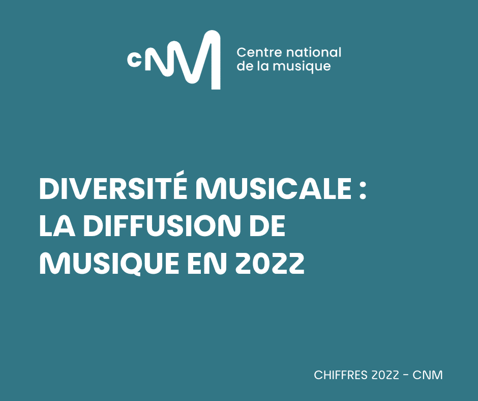 Publication du rapport annuel du Centre national de la musique sur la diversité musicale en France en 2022