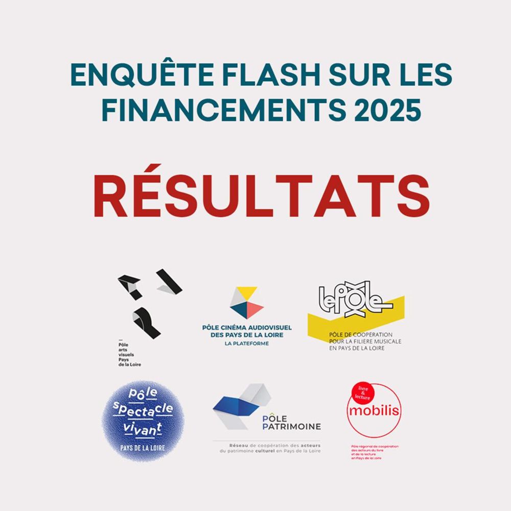 Pays de la Loire – Culture en danger : résultats de l’enquête Flash sur les financements 2025