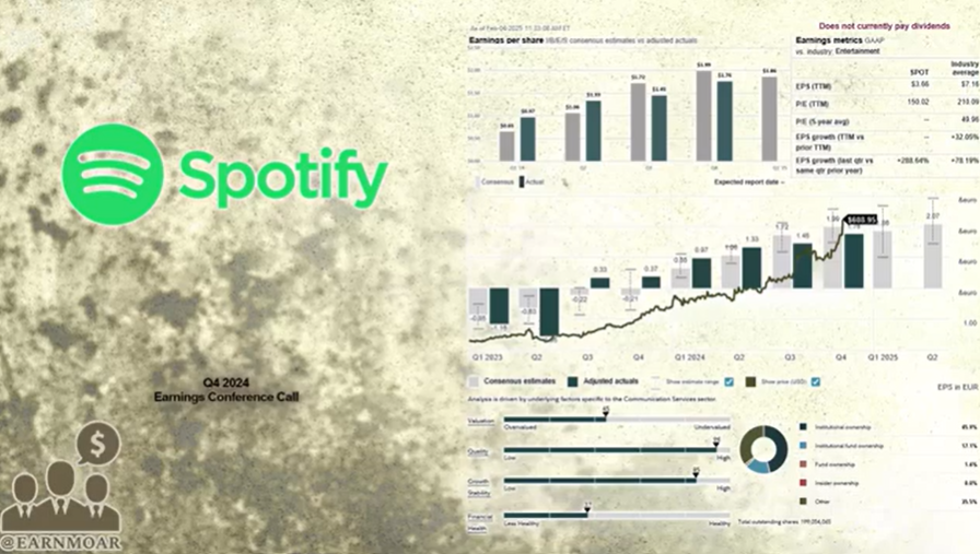 Spotify enregistre le premier bénéfice net annuel de son histoire