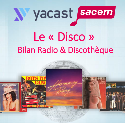 Etude sur la musique disco en France : 174 882 diffusions radio en 2024, 7 361 en clubs