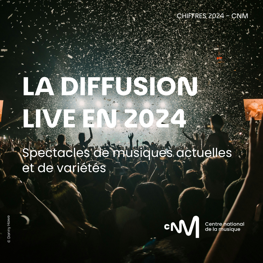 La diffusion de spectacles de musique et de variétés en 2024