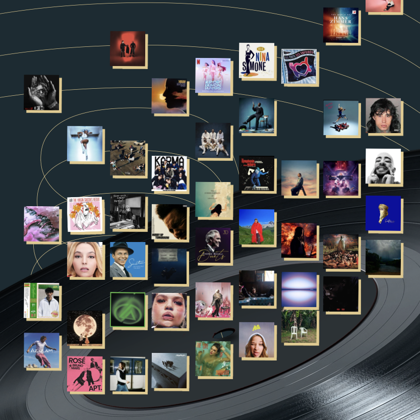 La production musicale française en 2025 : dix ans de croissance ininterrompue