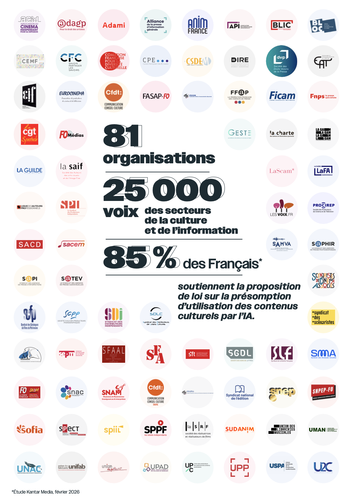 IA : la culture presse les députés, acte 2