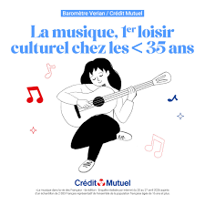Un Français sur deux contraint de renoncer aux concerts et festivals